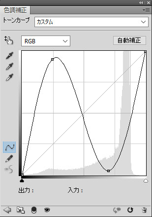 確認用トーンカーブ